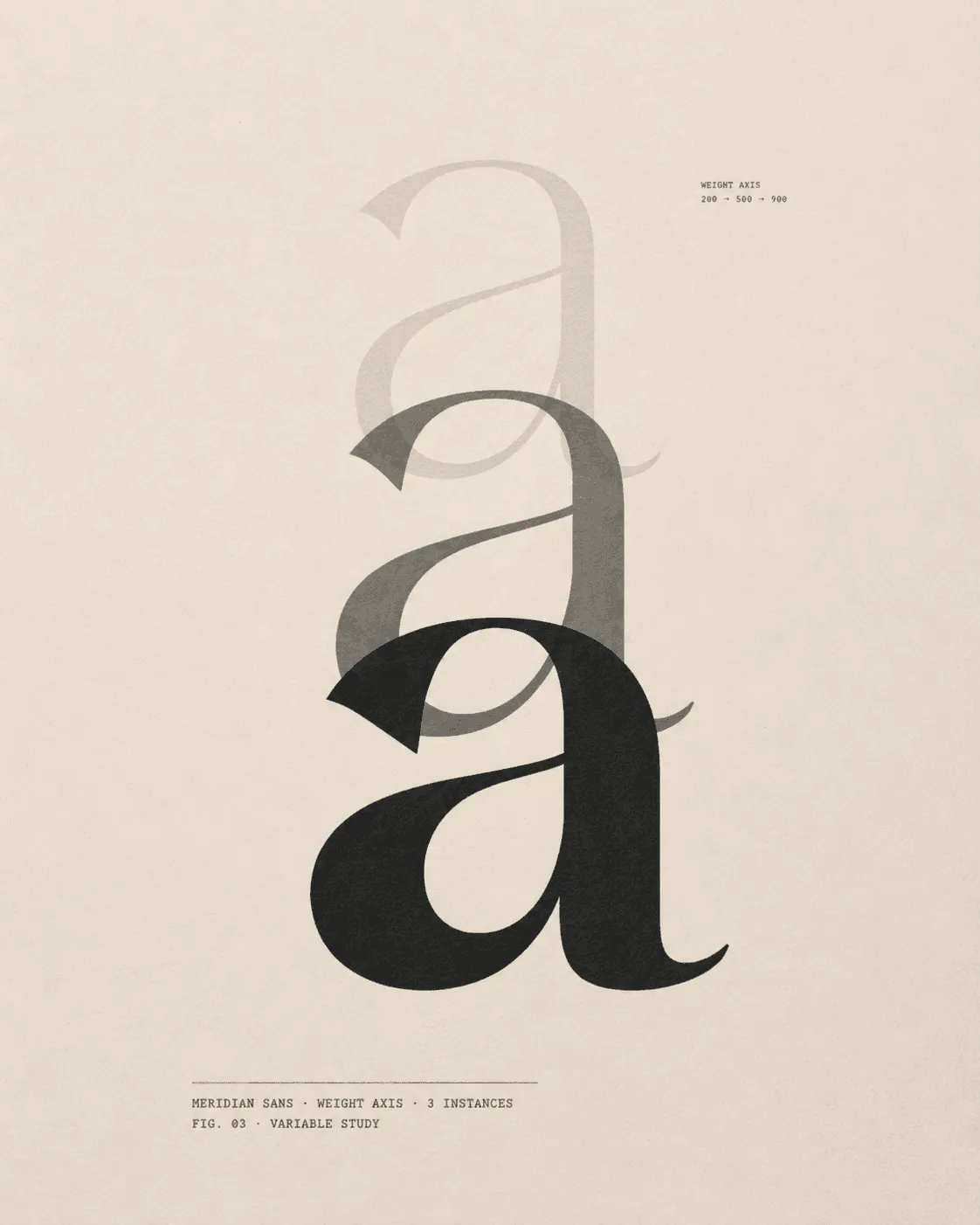 Meridian Sans — variable axis weight transition